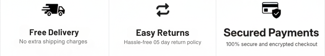 Three icons and text blocks indicating Free Delivery, Easy Returns, and Secured Payments on a white background.